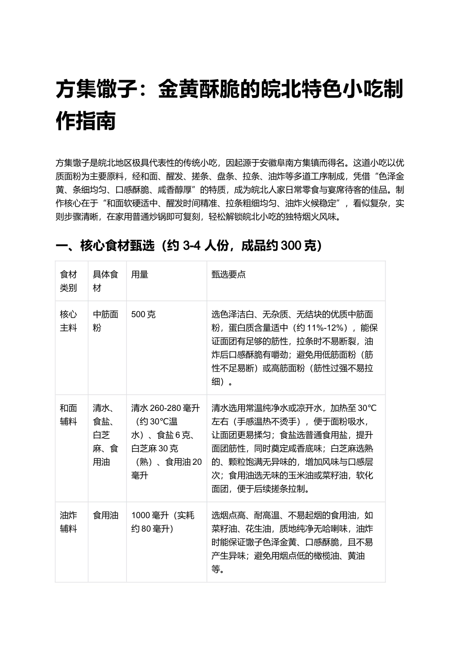 方集馓子:金黄酥脆的皖北特色小吃制作指南.docx_第1页