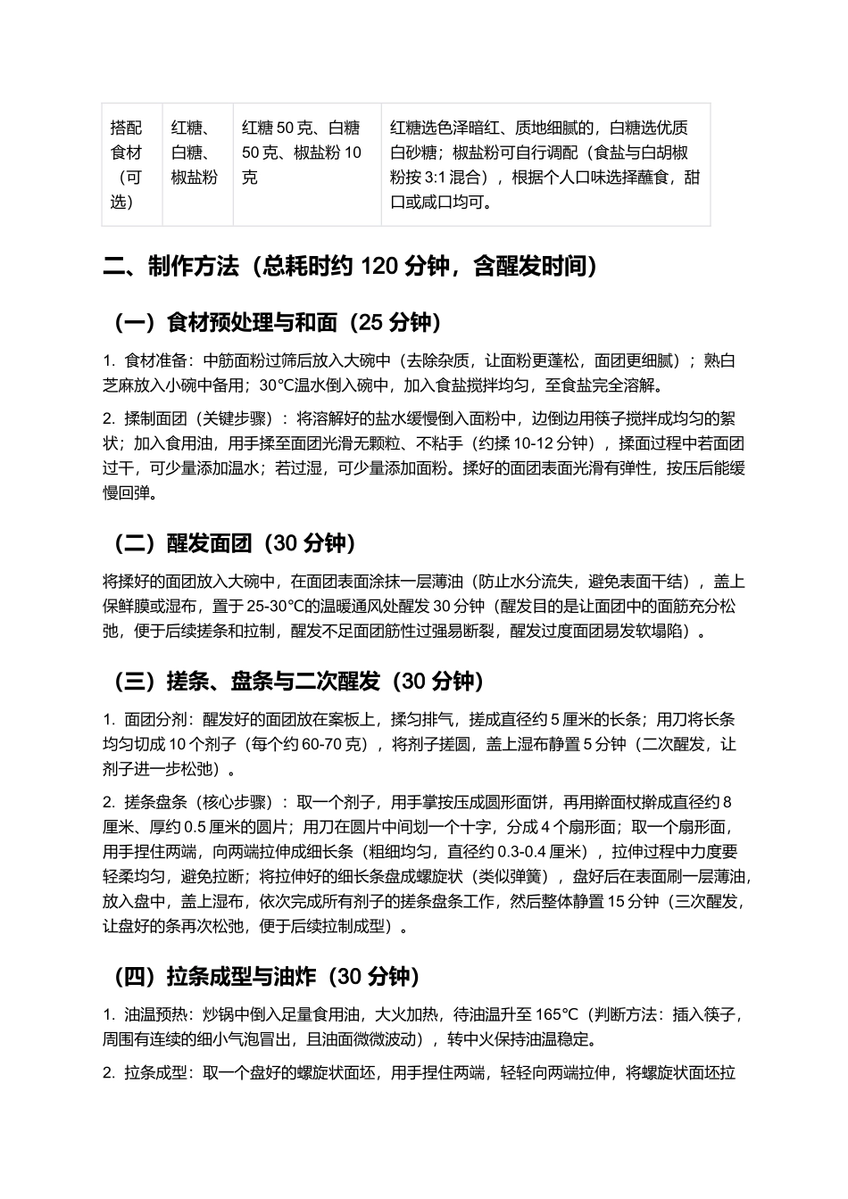 方集馓子:金黄酥脆的皖北特色小吃制作指南.docx_第2页