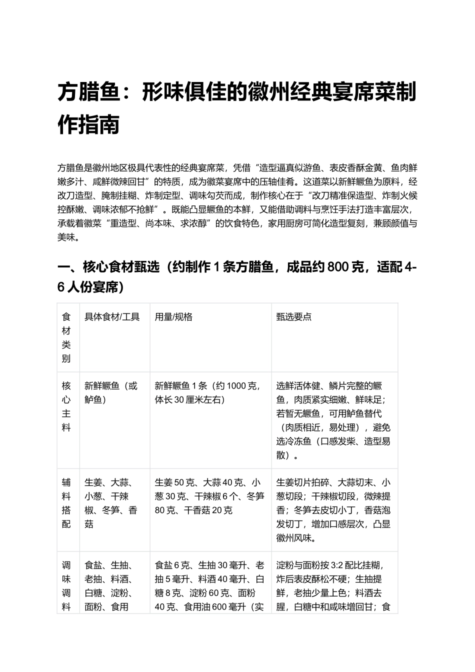 方腊鱼:形味俱佳的徽州经典宴席菜制作指南.docx_第1页