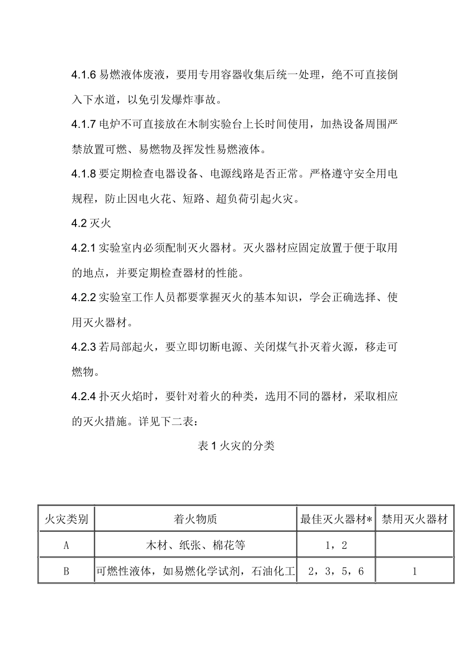 实验室防火安全管理制度.docx_第2页