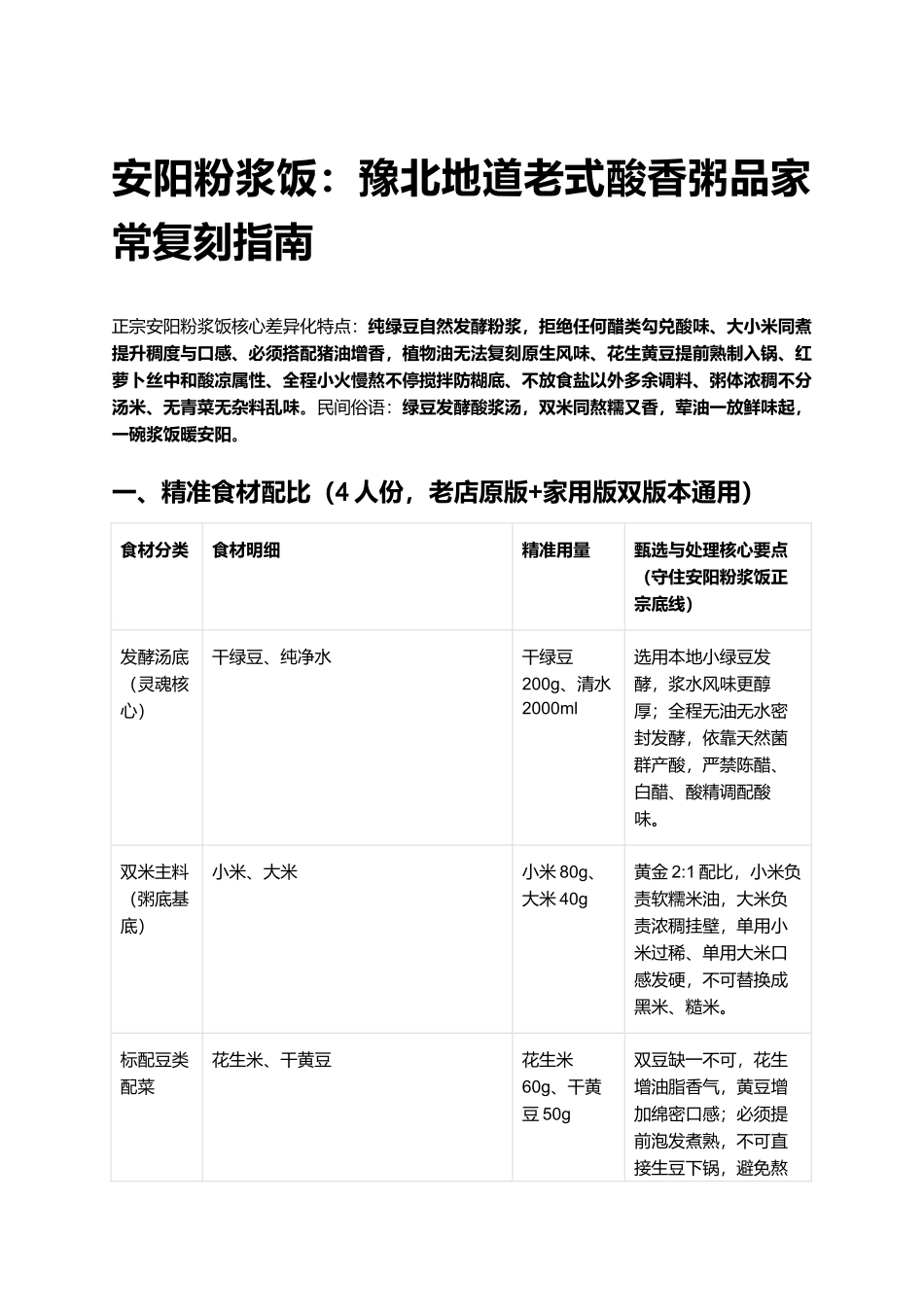 安阳粉浆饭:豫北地道老式酸香粥品家常复刻指南.docx_第1页
