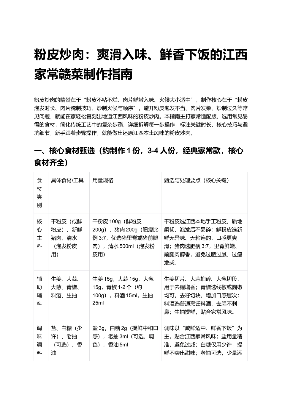 粉皮炒肉:爽滑入味、鲜香下饭的江西家常赣菜制作指南.docx_第1页