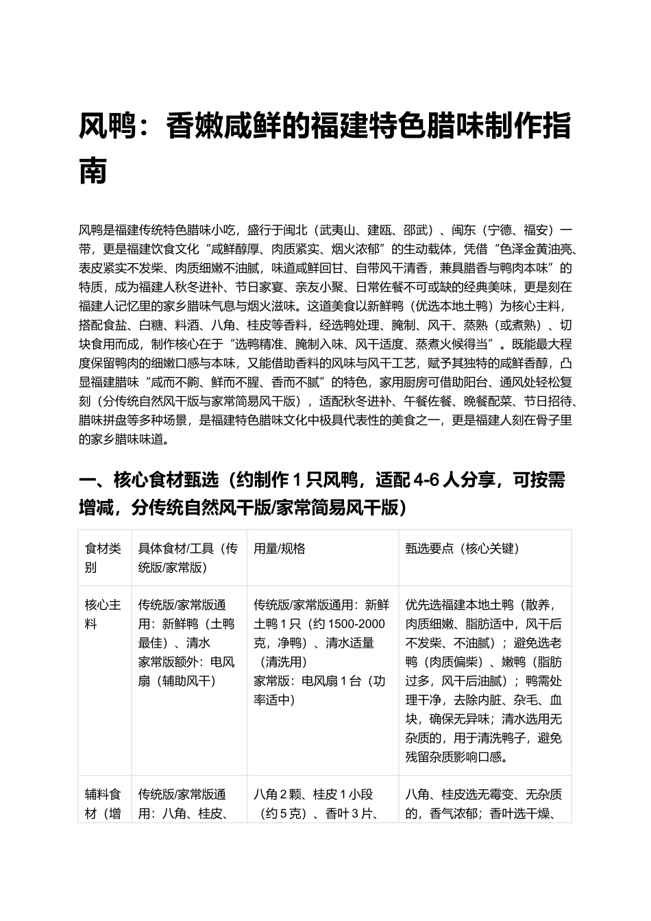 风鸭:香嫩咸鲜的福建特色腊味制作指南.docx_第1页