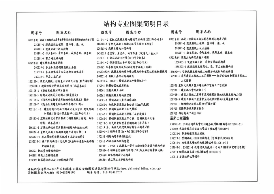 25CG65 CFT模壳钢筋混凝土正交双向密肋楼盖.pdf_第2页