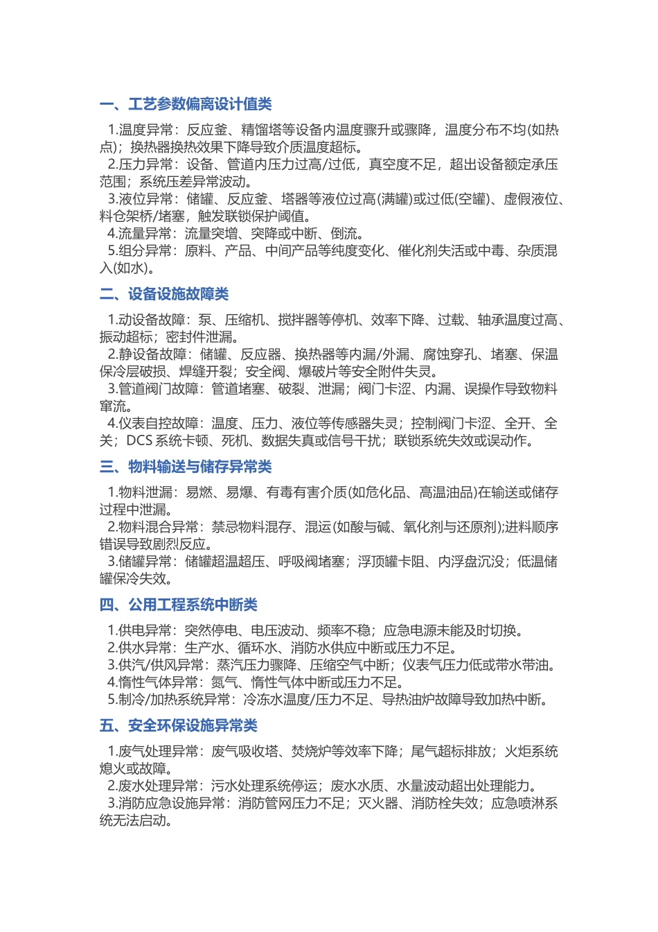 化工企业典型异常工况清单.docx_第1页