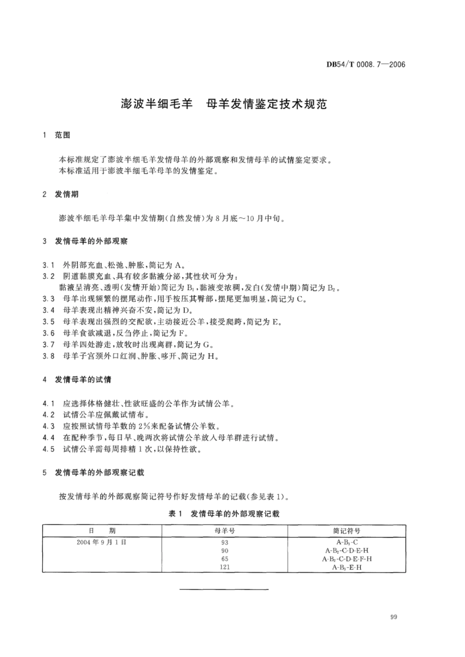 DB54T 0008.7-2006 澎波半细毛羊 母羊发情鉴定技术规范.pdf_第2页
