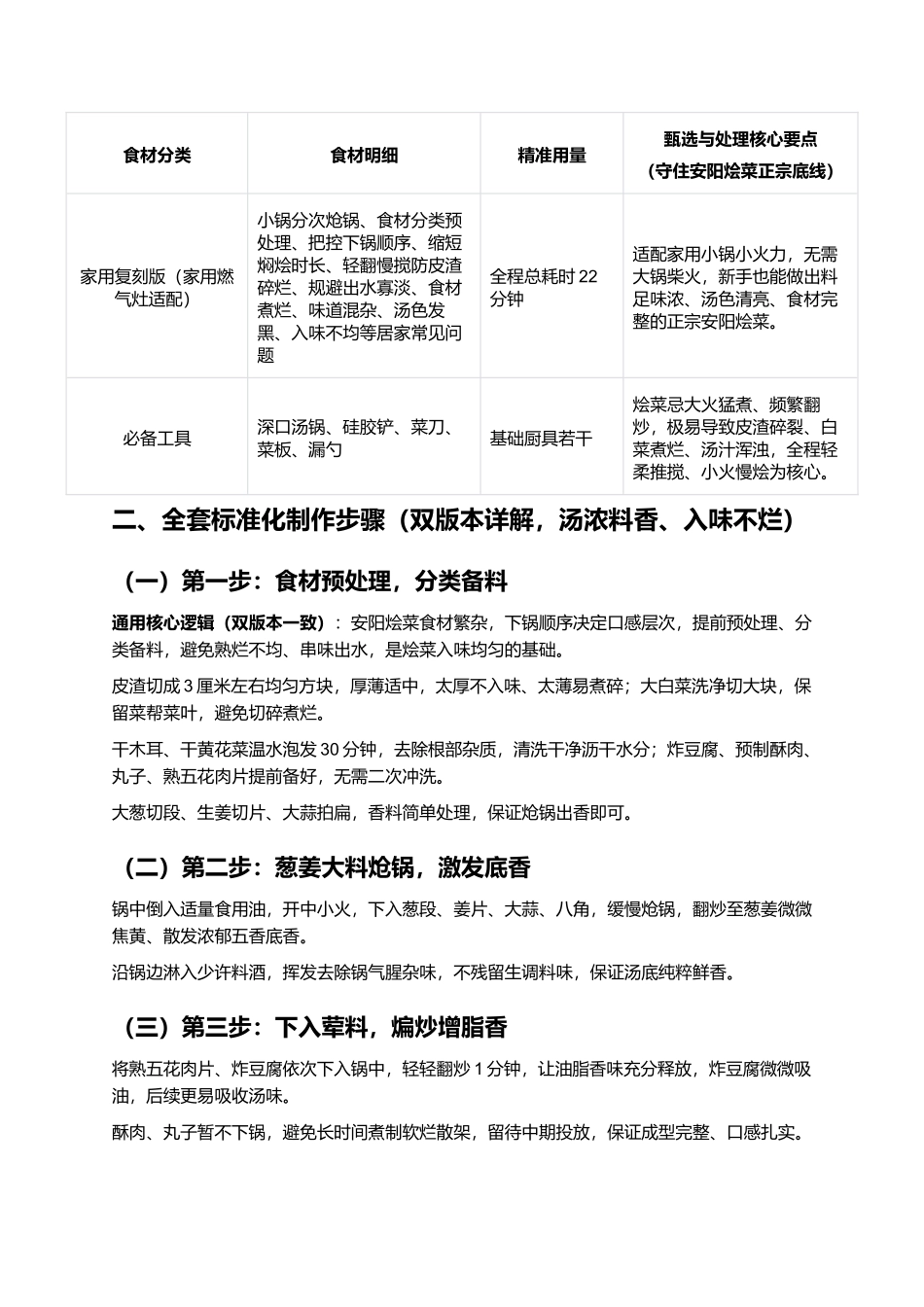 安阳烩菜:豫北地标老式杂烩家常复刻指南.docx_第3页