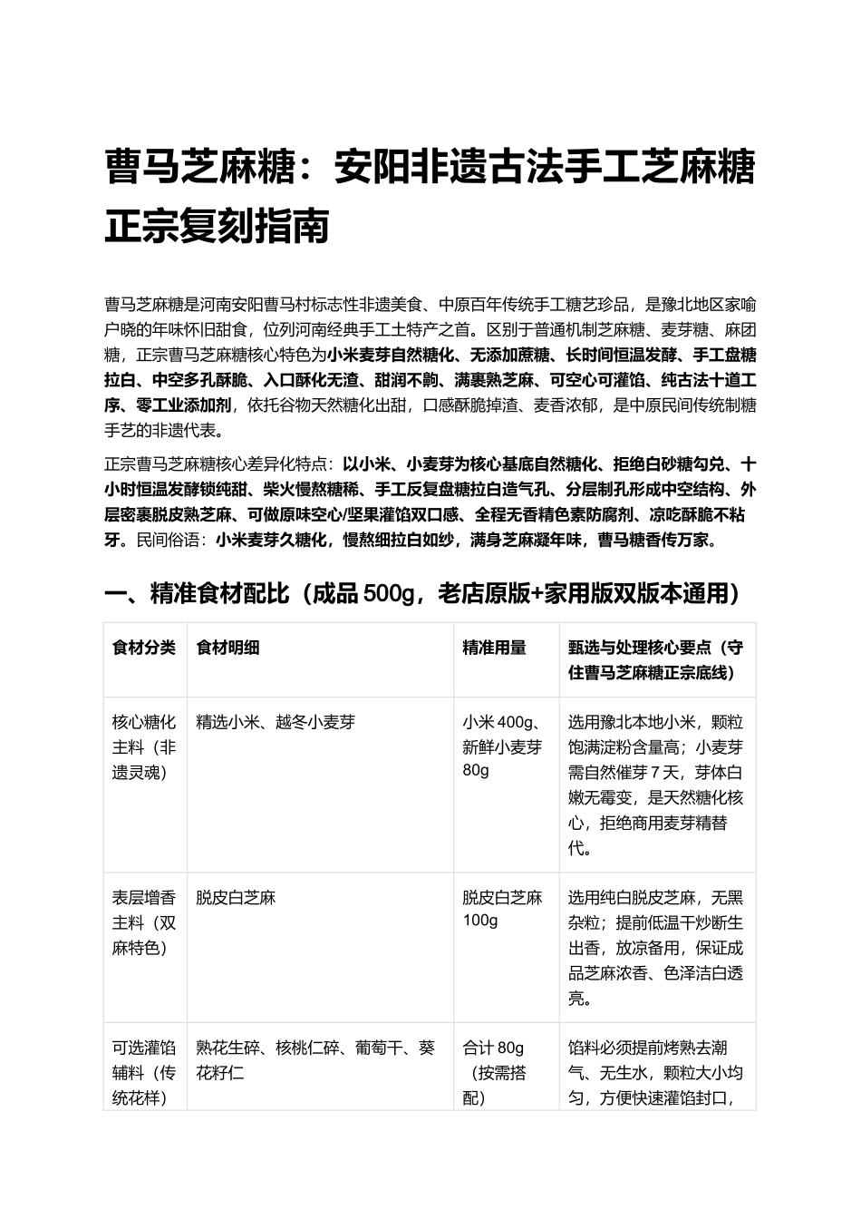 曹马芝麻糖:安阳非遗古法手工芝麻糖正宗复刻指南.docx_第1页
