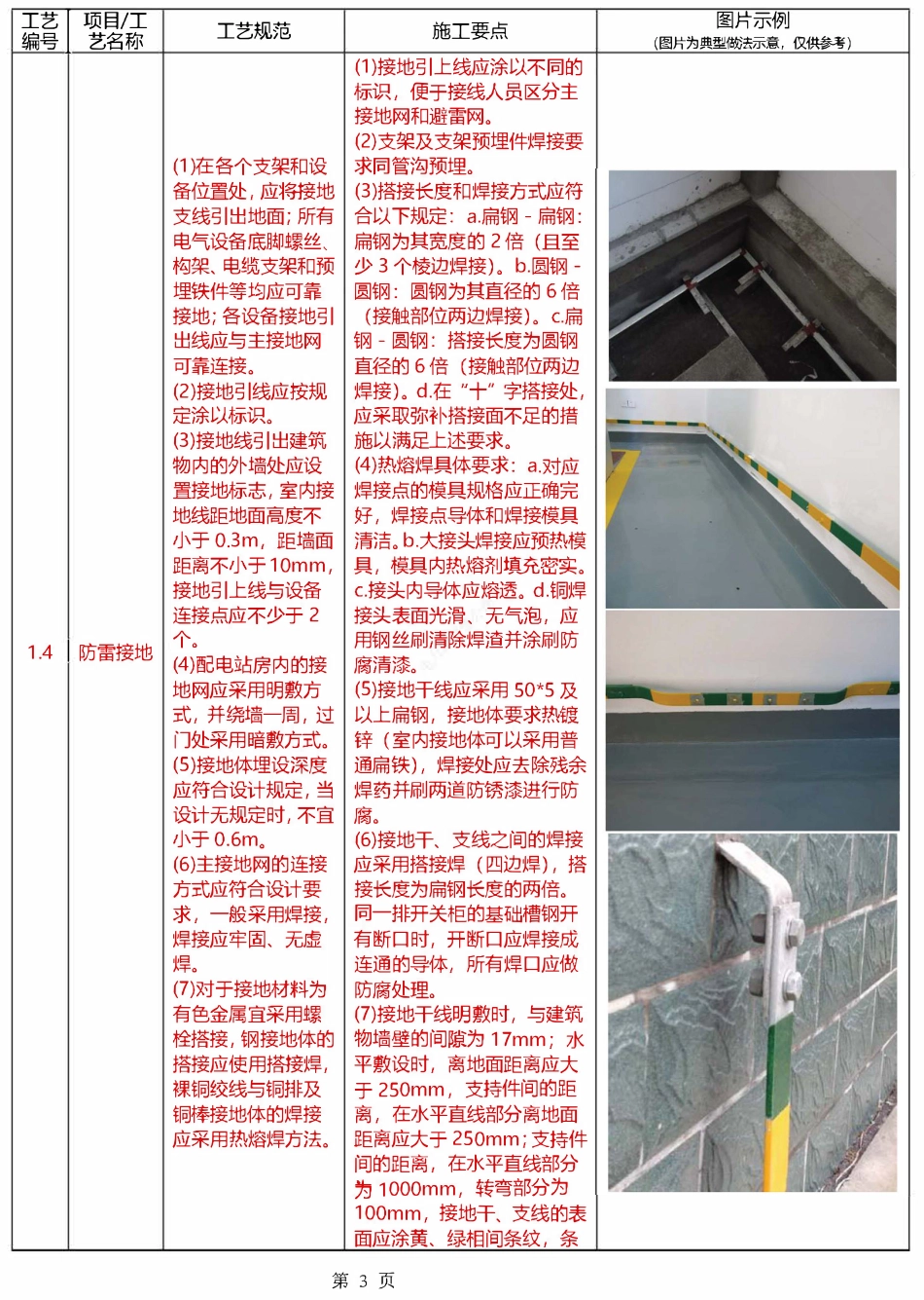 10kV配电站房标准建设规范及施工工艺.pdf_第3页