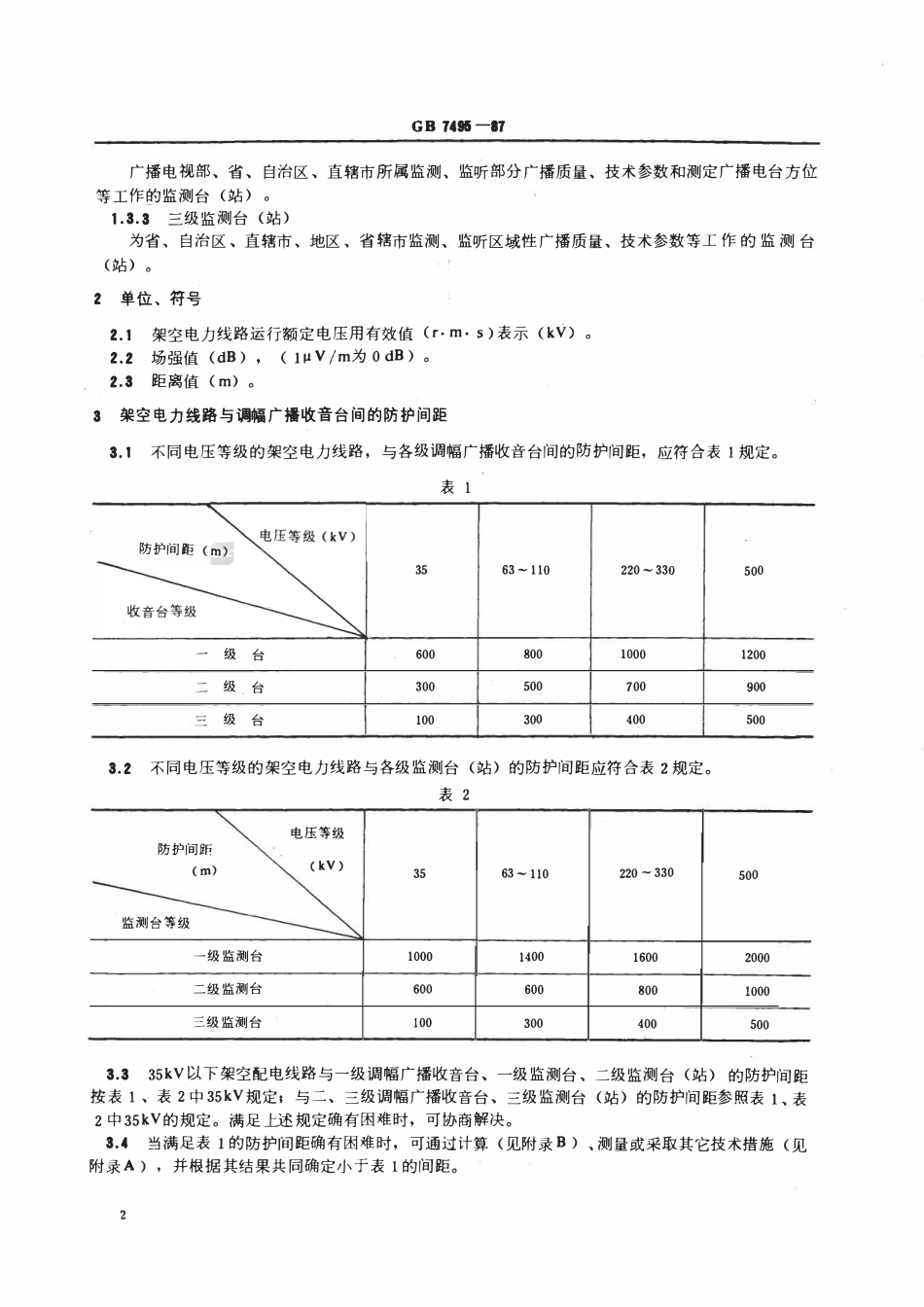 GB7495-1987 架空电力线路与调幅广播收音台的防护间距.pdf_第3页