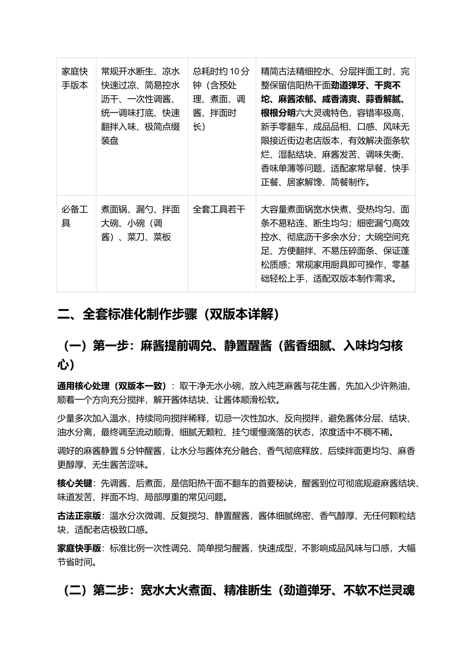 正宗信阳热干面：劲道爽滑、麻酱浓郁、咸香入味、干爽不坨、地道豫南风味、零失败街边老店复刻全指南.docx_第3页