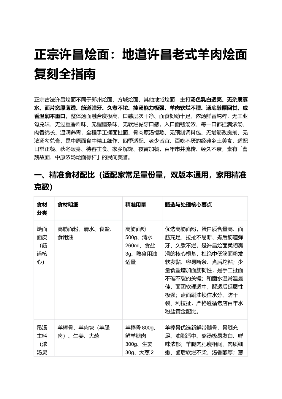 正宗许昌烩面：汤白味浓、面韧筋道、爽滑挂汤、鲜肉醇厚、地道许昌老式羊肉烩面复刻全指南.docx_第1页