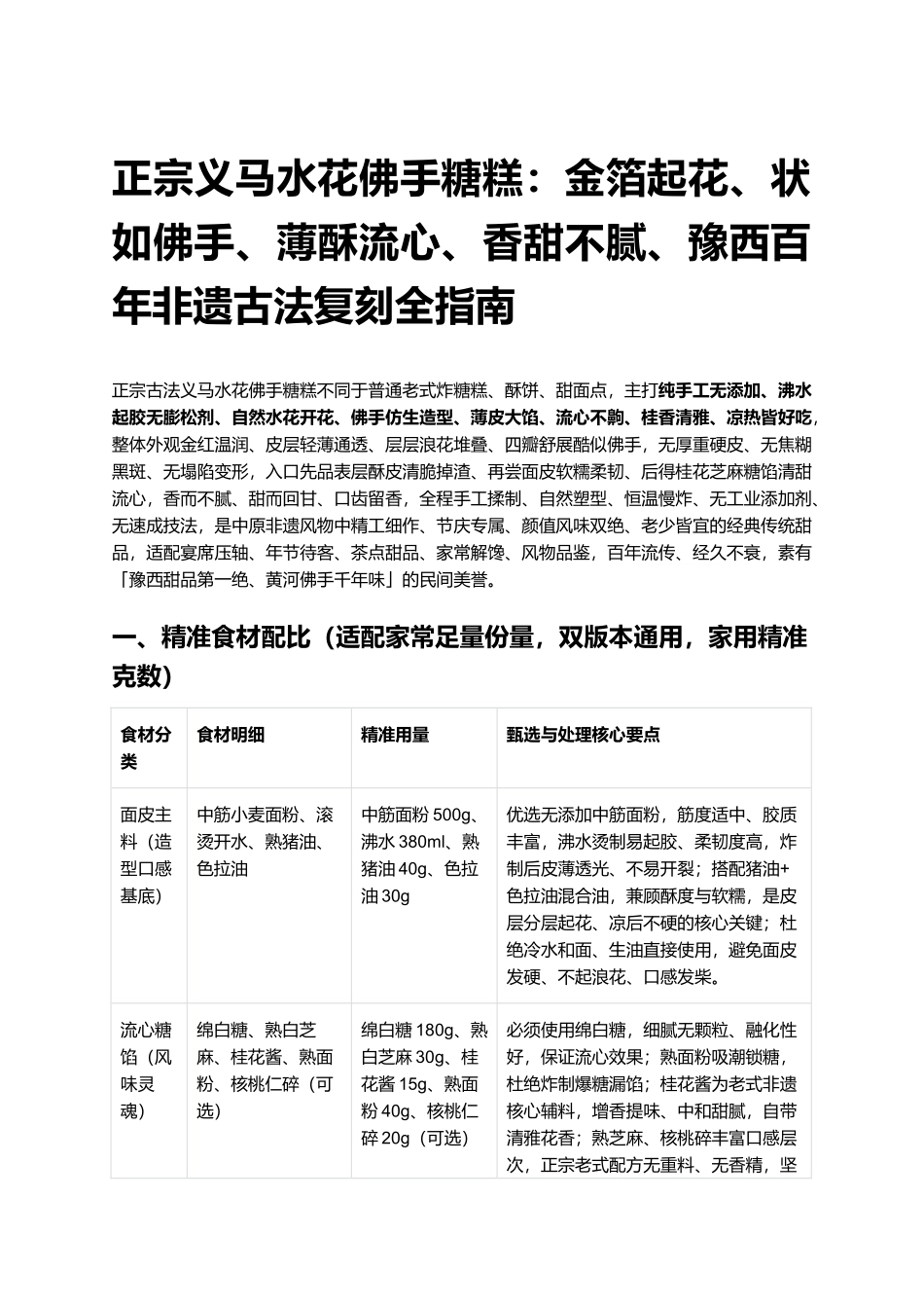 正宗义马水花佛手糖糕：金箔起花、状如佛手、薄酥流心、香甜不腻、豫西百年非遗古法复刻全指南.docx_第1页