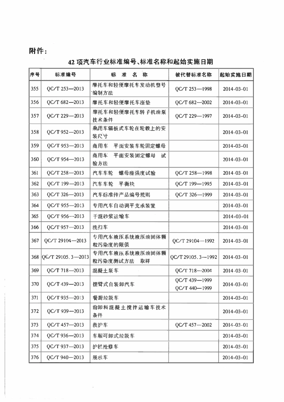 QCT 627-2013 汽车电动门锁装置.pdf_第3页