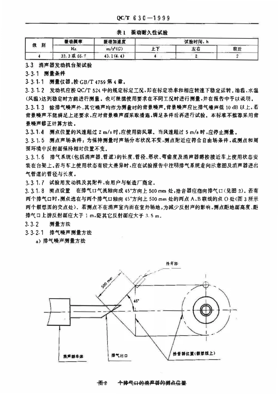 QCT 630-1999 汽车排气消声器性能试验方法.pdf_第3页