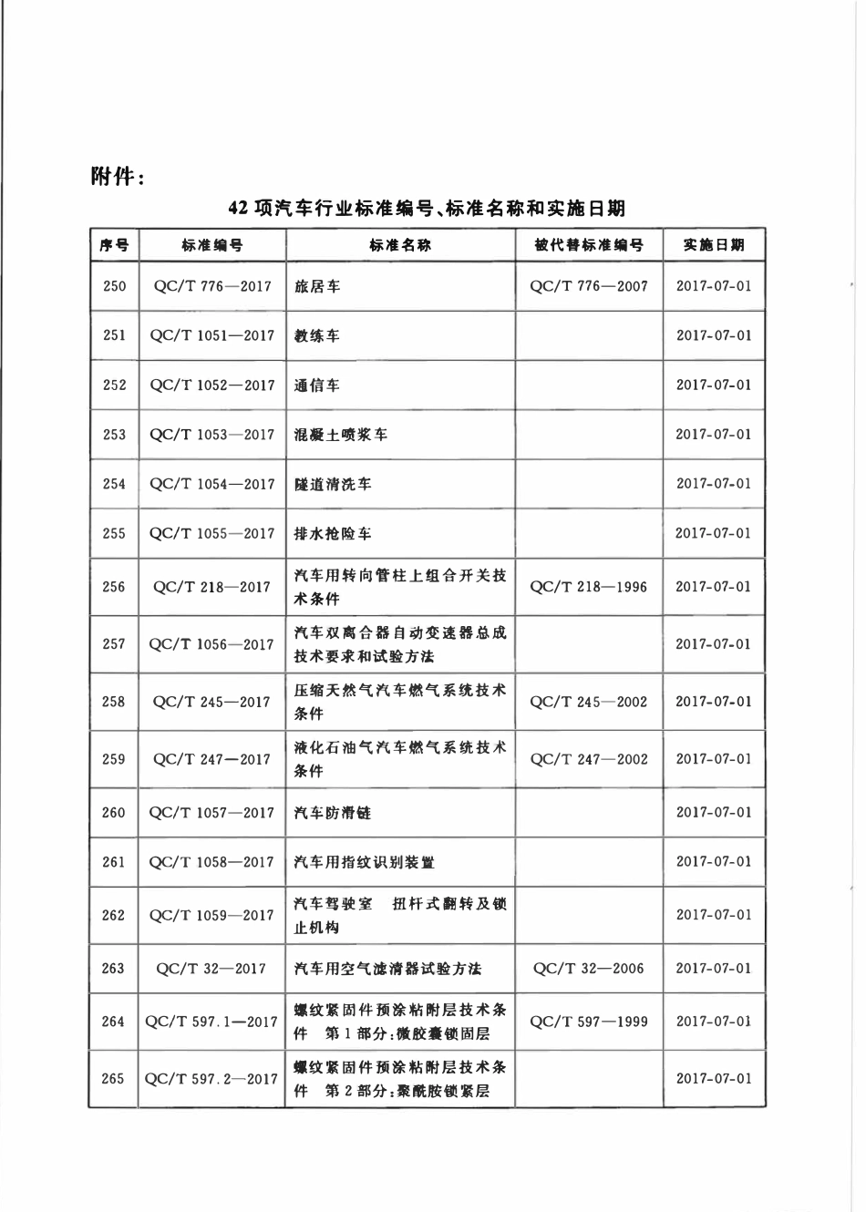 QCT 789-2017 汽车电涡流缓速器总成技术要求及台架试验方法.pdf_第3页