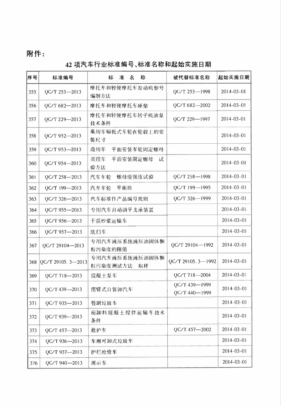 QCT 938-2013 汽车对行人的碰撞保护试验规程.pdf_第3页