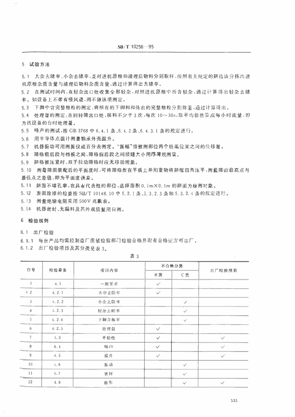 SBT 10256-1995 平面回转筛.pdf_第3页