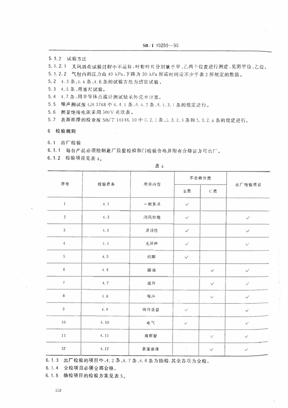 SBT 10259-1995 叶轮关风器.pdf_第3页