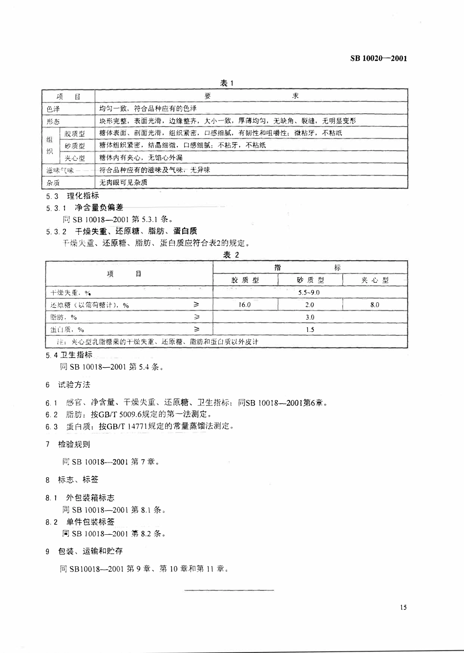 SB 10020-2001乳脂糖果.pdf_第3页