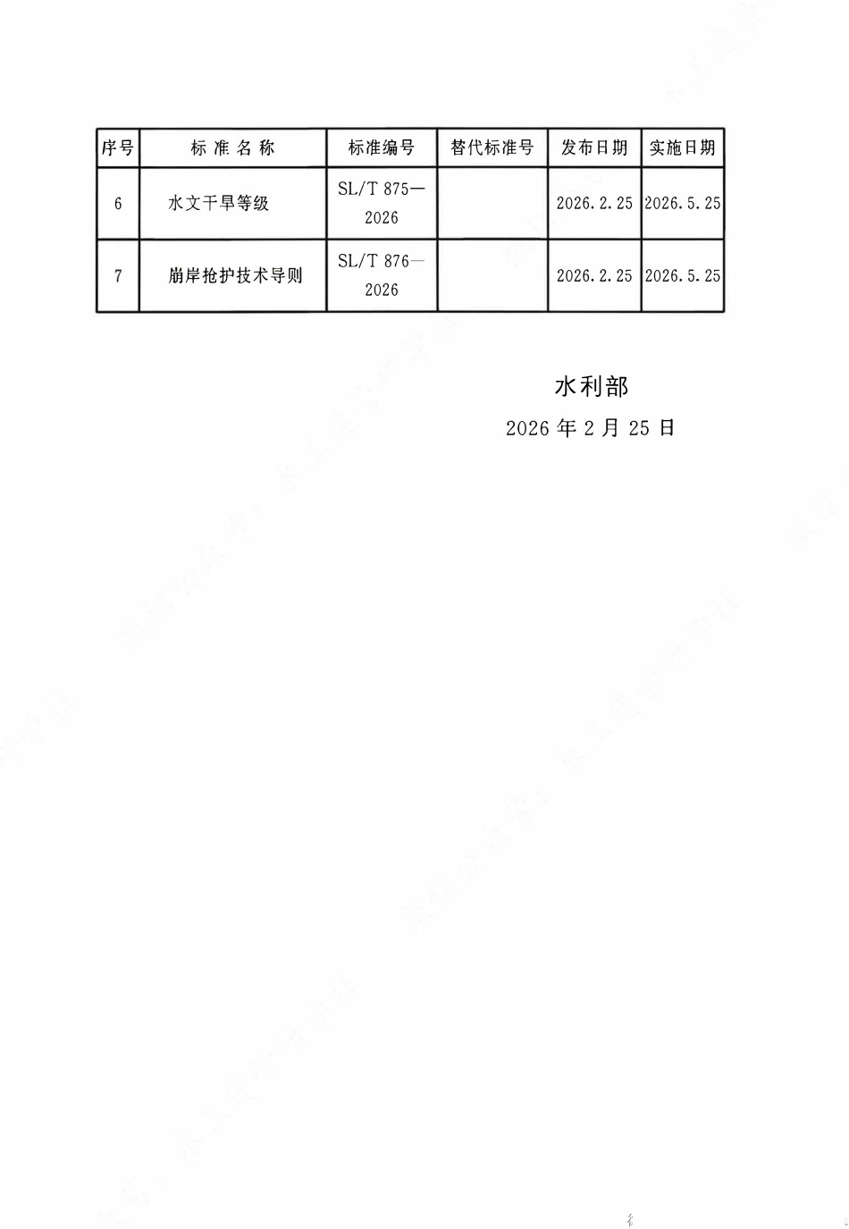 SLT 874-2026 农村应急供水保障技术导则.pdf_第3页