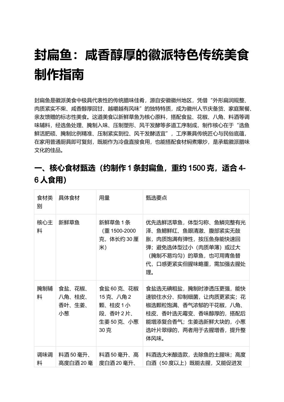 封扁鱼：咸香醇厚的徽派特色传统美食制作指南.docx_第1页