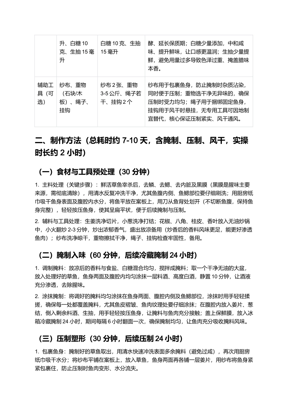 封扁鱼：咸香醇厚的徽派特色传统美食制作指南.docx_第2页