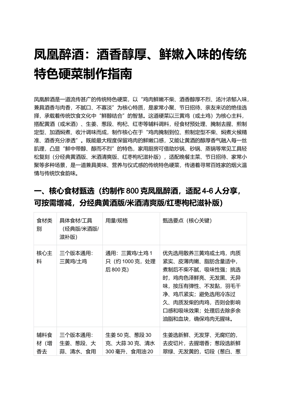 凤凰醉酒：酒香醇厚、鲜嫩入味的传统特色硬菜制作指南.docx_第1页