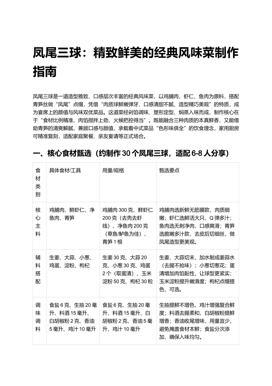 凤尾三球：精致鲜美的经典风味菜制作指南.docx_第1页