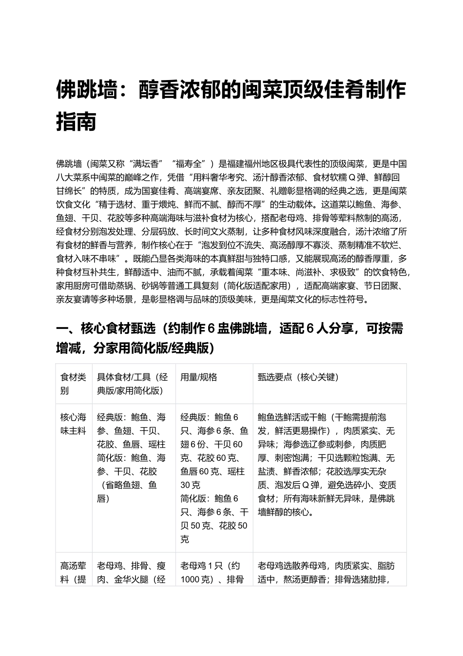 佛跳墙：醇香浓郁的闽菜顶级佳肴制作指南.docx_第1页