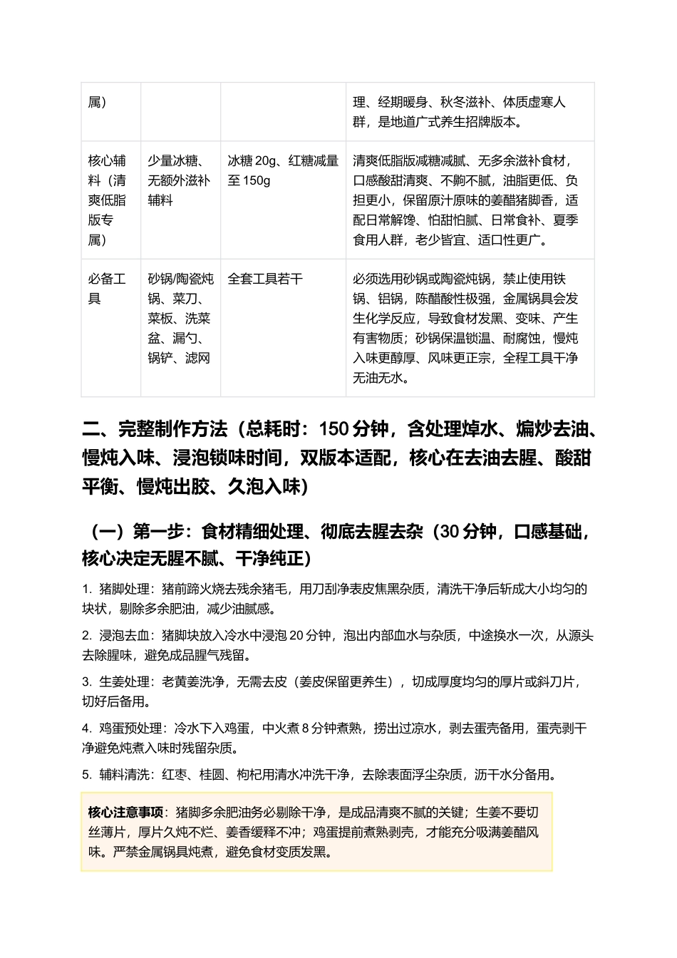猪脚姜：骨酥肉烂，正宗广式家常猪脚姜制作指南.docx_第2页