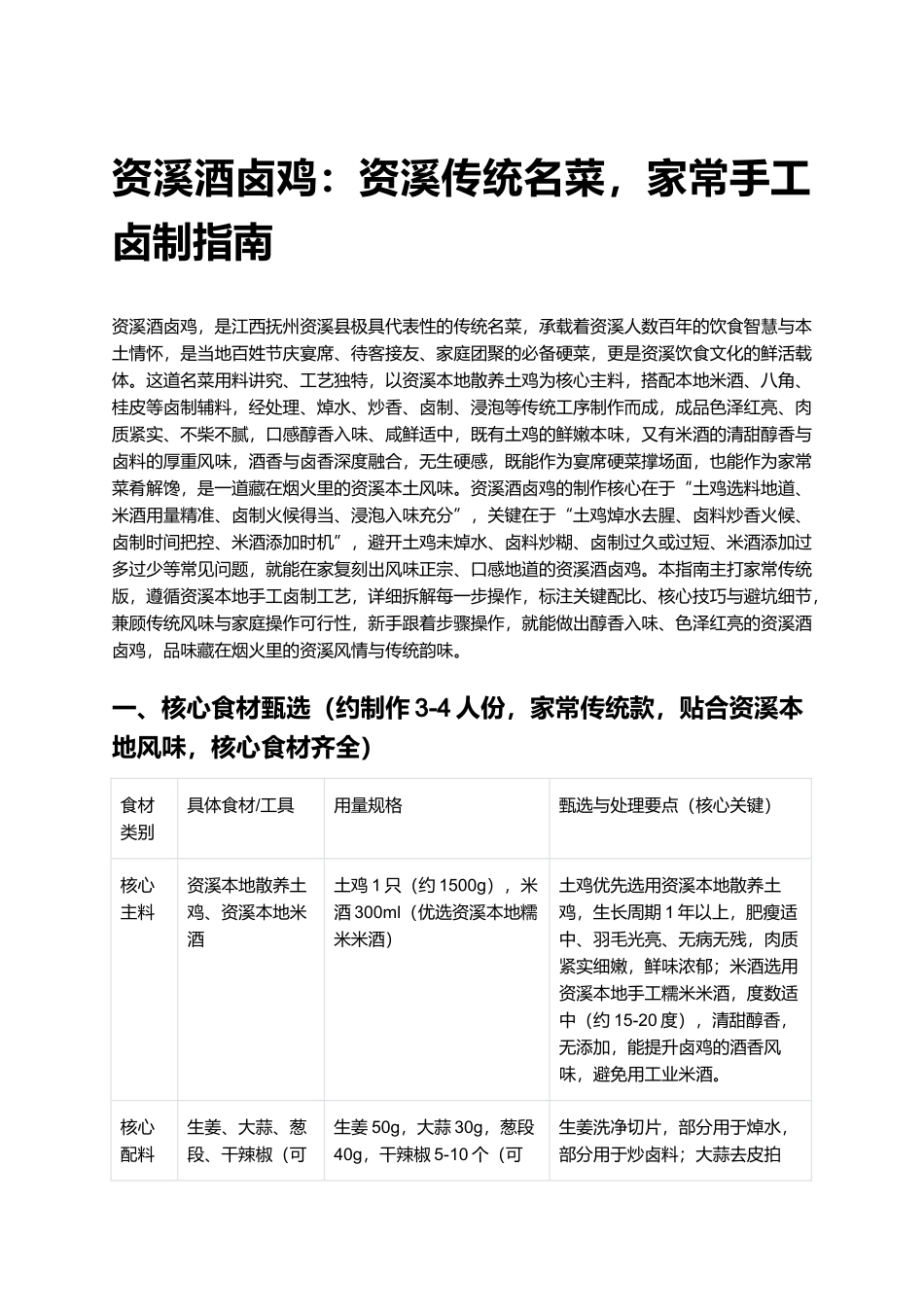 资溪酒卤鸡：资溪传统名菜，家常手工卤制指南.docx_第1页