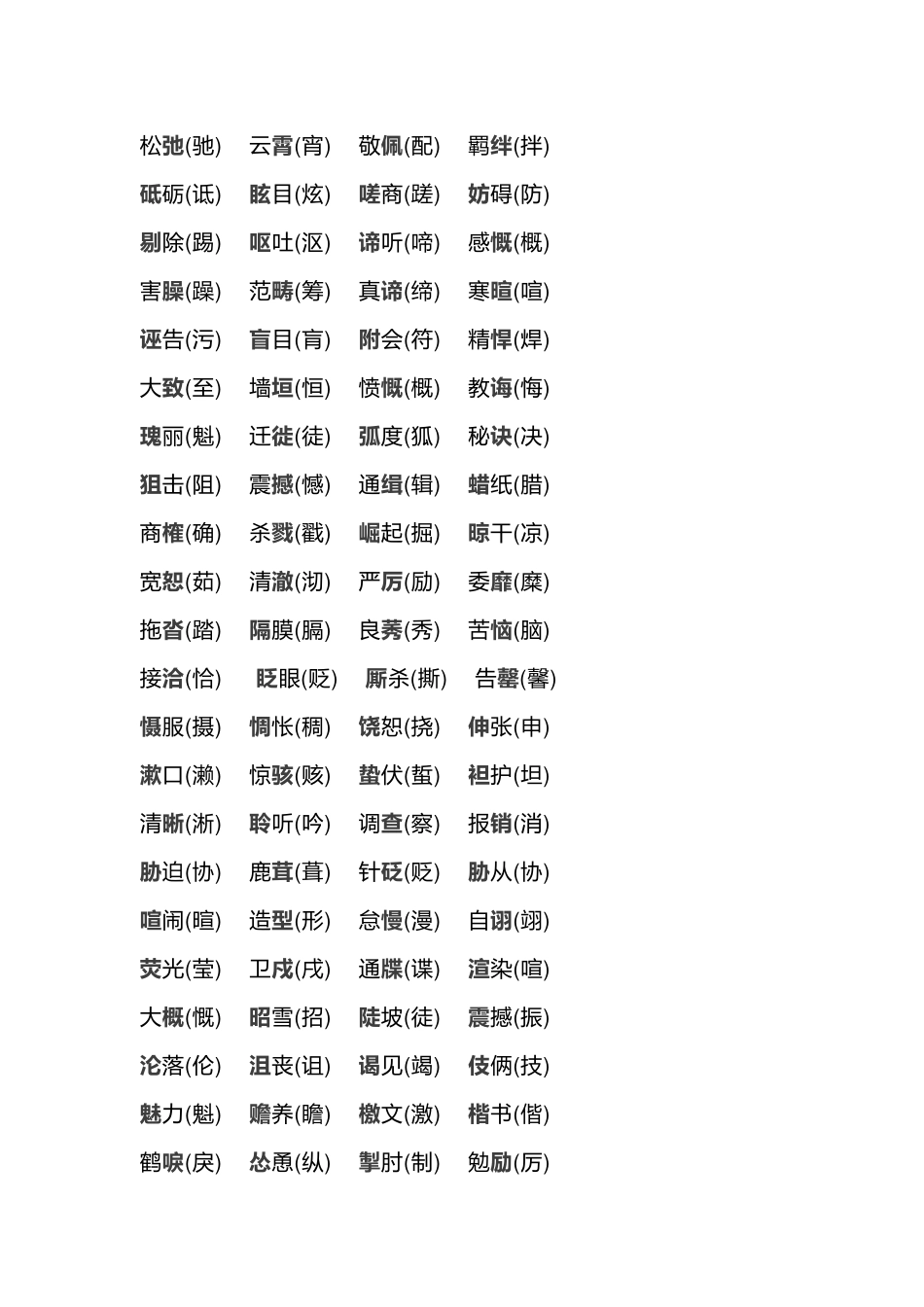 初中语文高频易错字词.docx_第2页