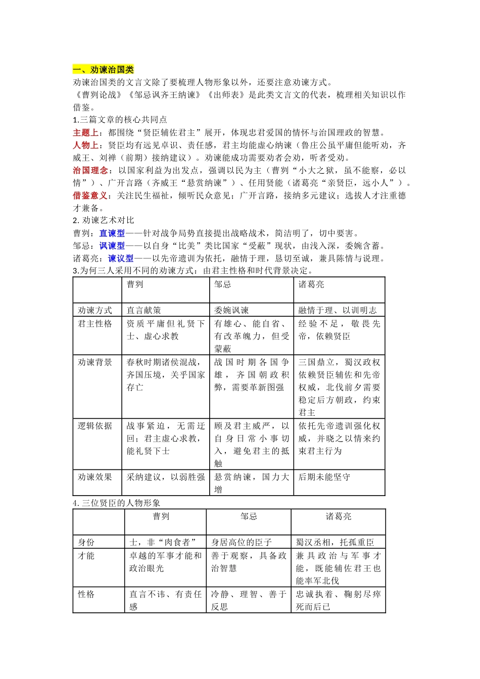 初中语文文言文内容专项复习（劝谏治国、咏物言志、议论说理、社会理想、读书学习、说明介绍、人物传记）.docx_第1页