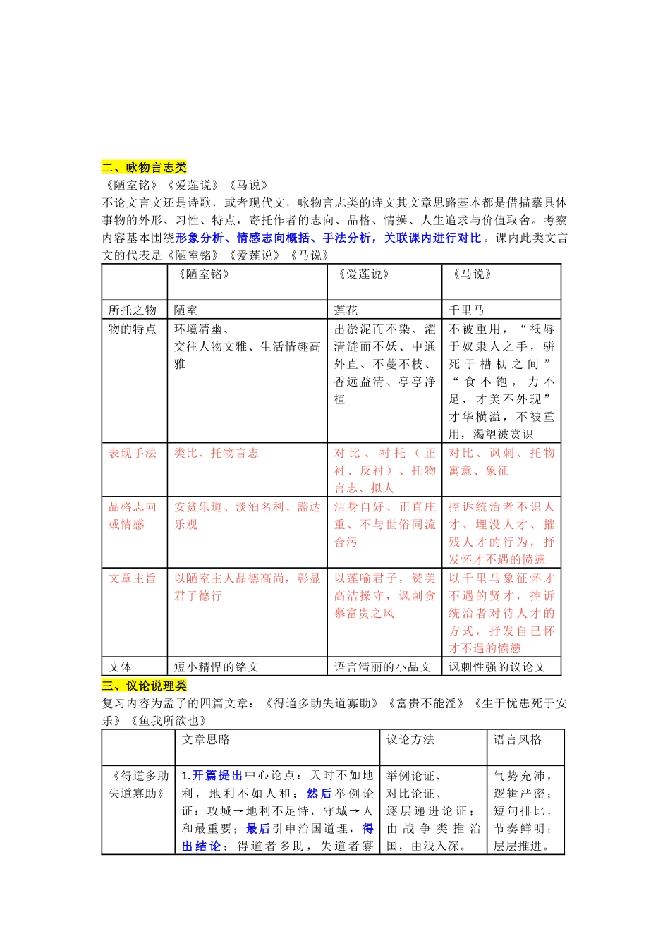 初中语文文言文内容专项复习（劝谏治国、咏物言志、议论说理、社会理想、读书学习、说明介绍、人物传记）.docx_第2页
