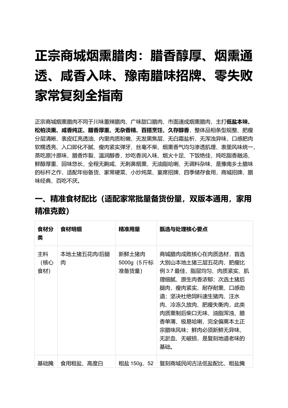 正宗商城烟熏腊肉：零失败家常复刻全指南.docx_第1页