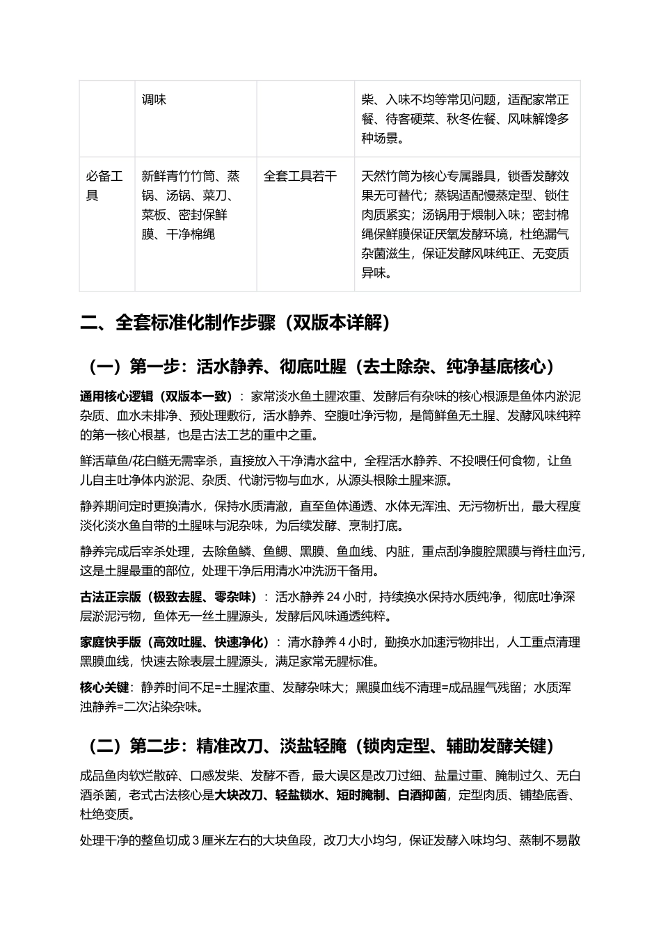 正宗筒鲜鱼：地道民间非遗复刻全指南.docx_第3页