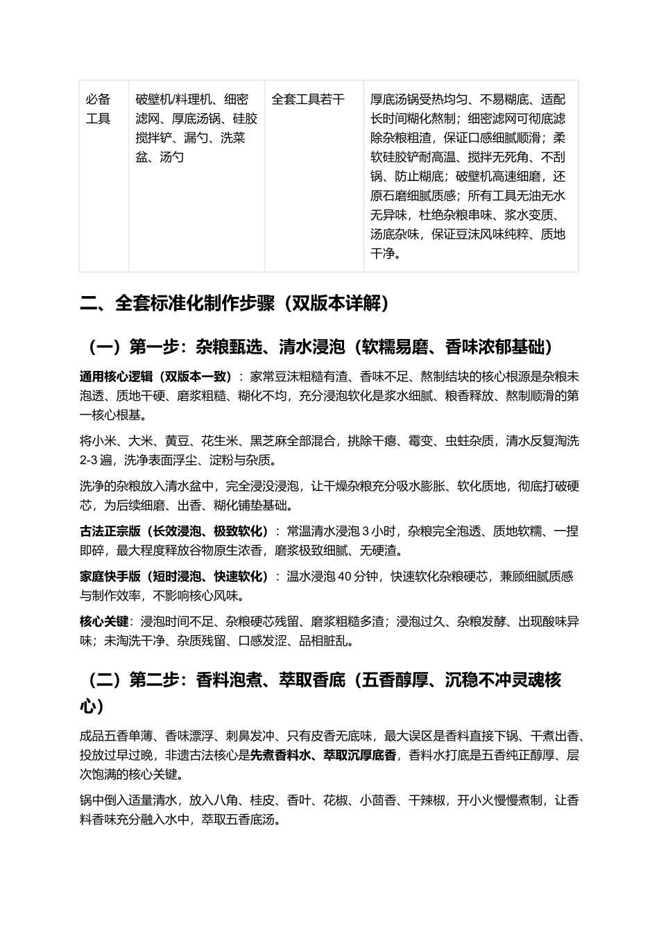 正宗五香豆沫：地道北方老式早点复刻全指南.docx_第3页