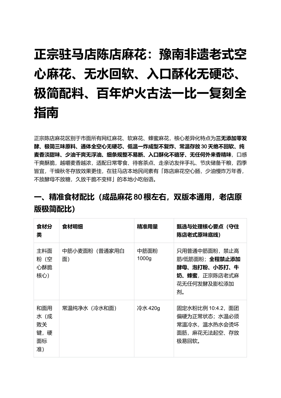 正宗驻马店陈店麻花：豫南非遗老式空心麻花、百年炉火古法一比一复刻全指南.docx_第1页