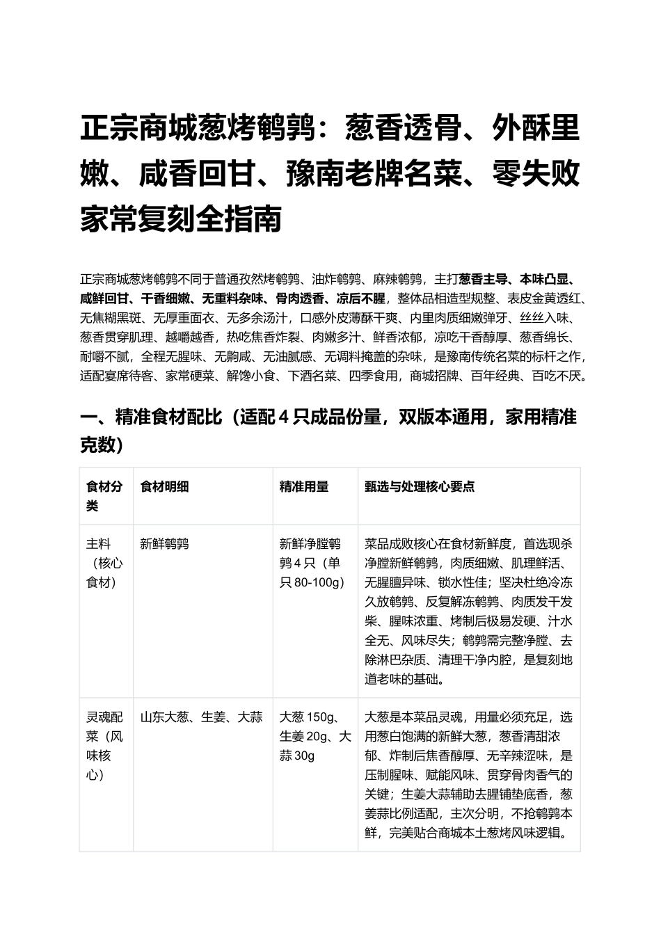 正宗商城葱烤鹌鹑：零失败家常复刻全指南.docx_第1页