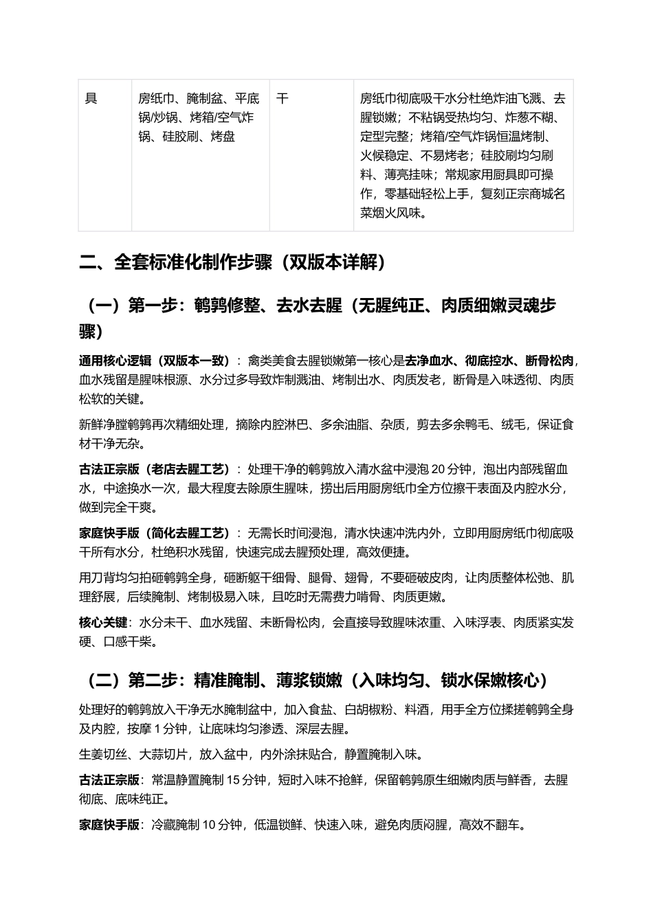 正宗商城葱烤鹌鹑：零失败家常复刻全指南.docx_第3页