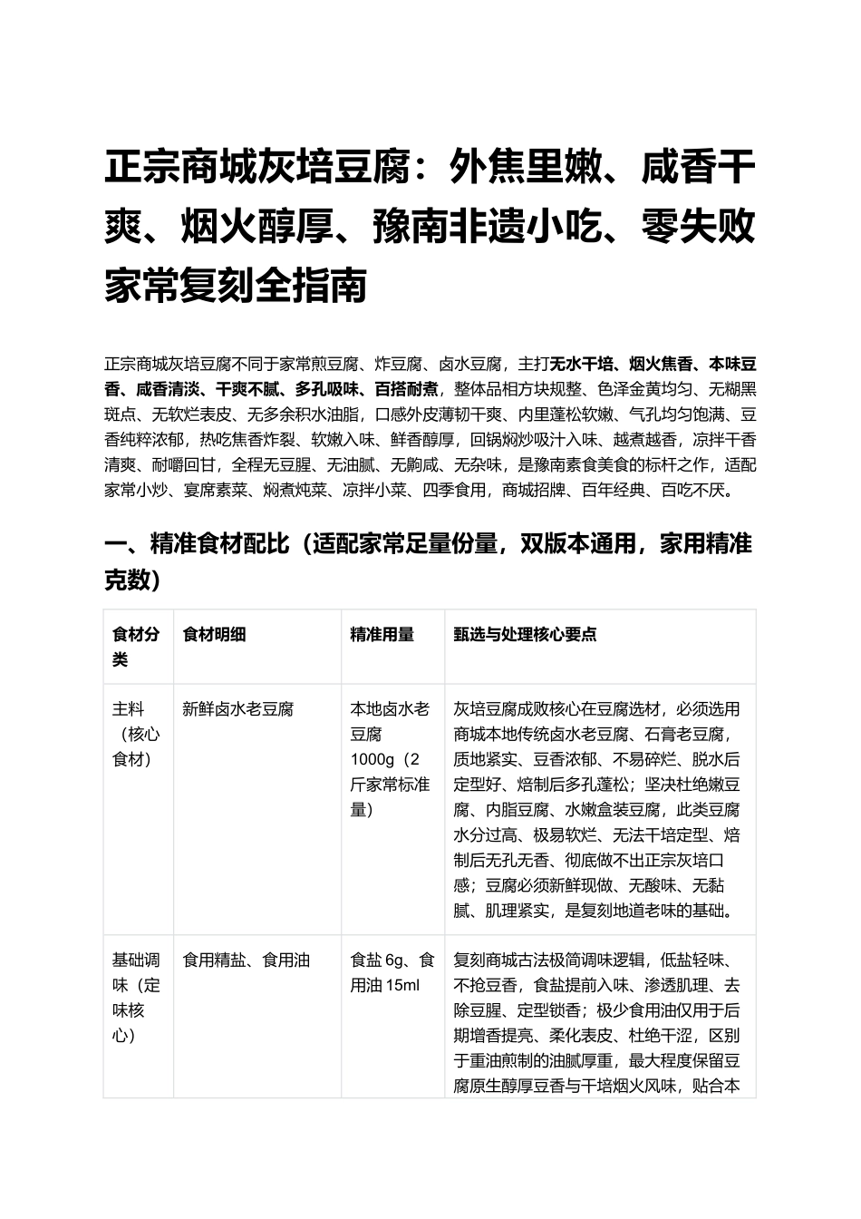 正宗商城灰培豆腐：零失败家常复刻全指南.docx_第1页