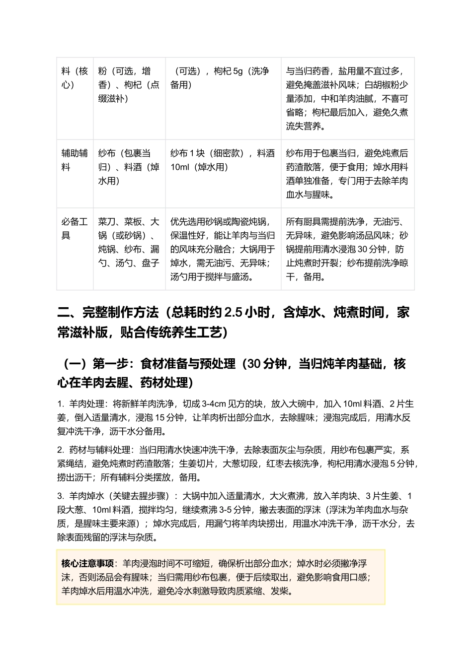 中药当归炖羊肉：秋冬滋补佳肴，传统家常制作指南.docx_第2页