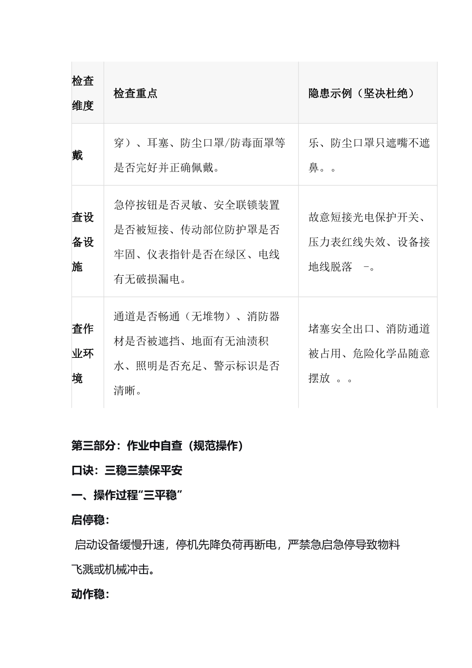 安全隐患自查指导手册.docx_第2页