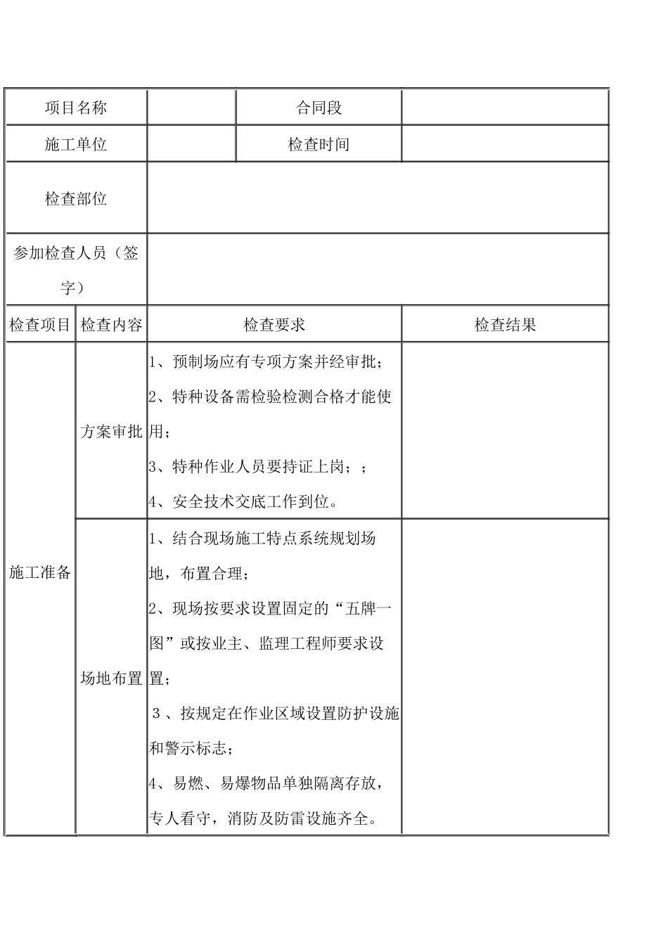 预制场安全检查表.docx_第1页