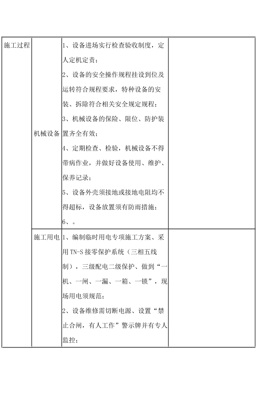 预制场安全检查表.docx_第2页