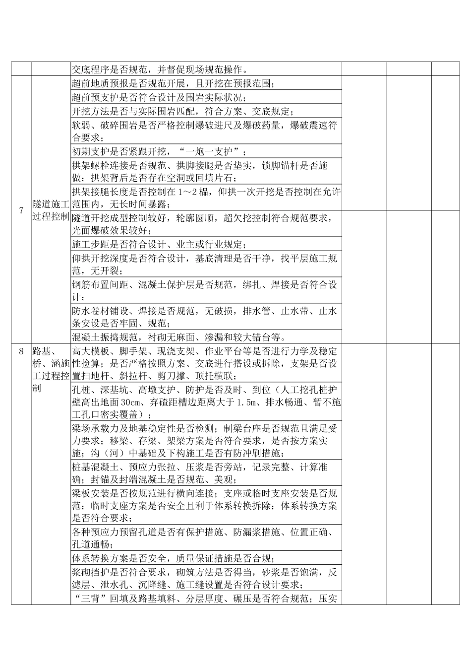 安全质量环境检查表.docx_第2页