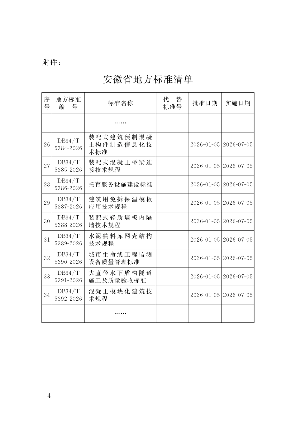 DB34T 5386-2026 托育服务设施建设标准.pdf_第3页