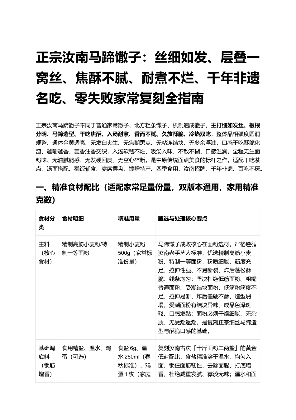 正宗汝南马蹄馓子：千年非遗名吃、零失败家常复刻全指南.docx_第1页