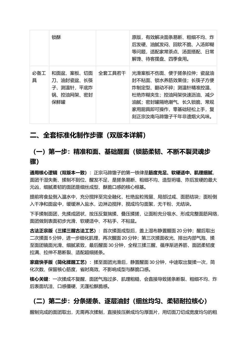 正宗汝南马蹄馓子：千年非遗名吃、零失败家常复刻全指南.docx_第3页